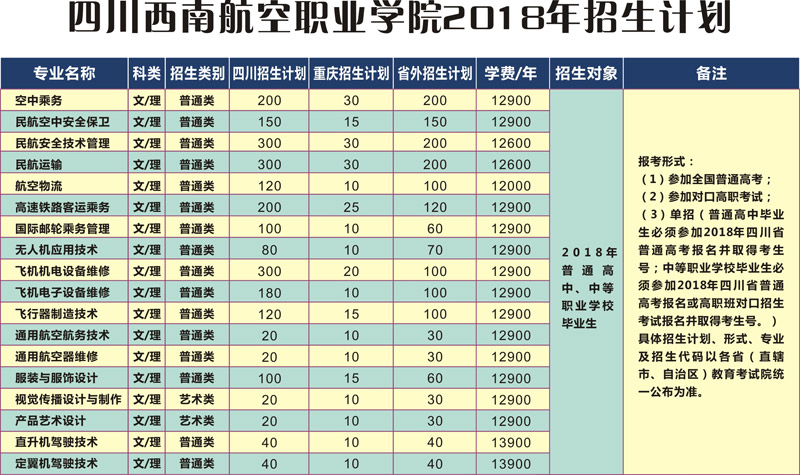 西宁市是青海省的省会吗_青海高职升本_青海省高职学校